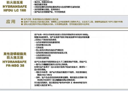 点击查看详细信息<br>标题：抗燃液压油 阅读次数：3442